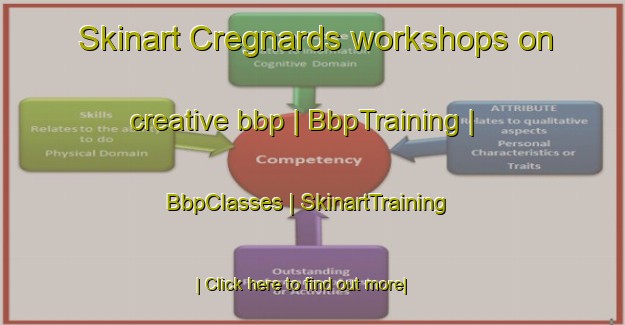 Skinart Cregnards workshops on creative bbp | BbpTraining | BbpClasses | SkinartTraining-France